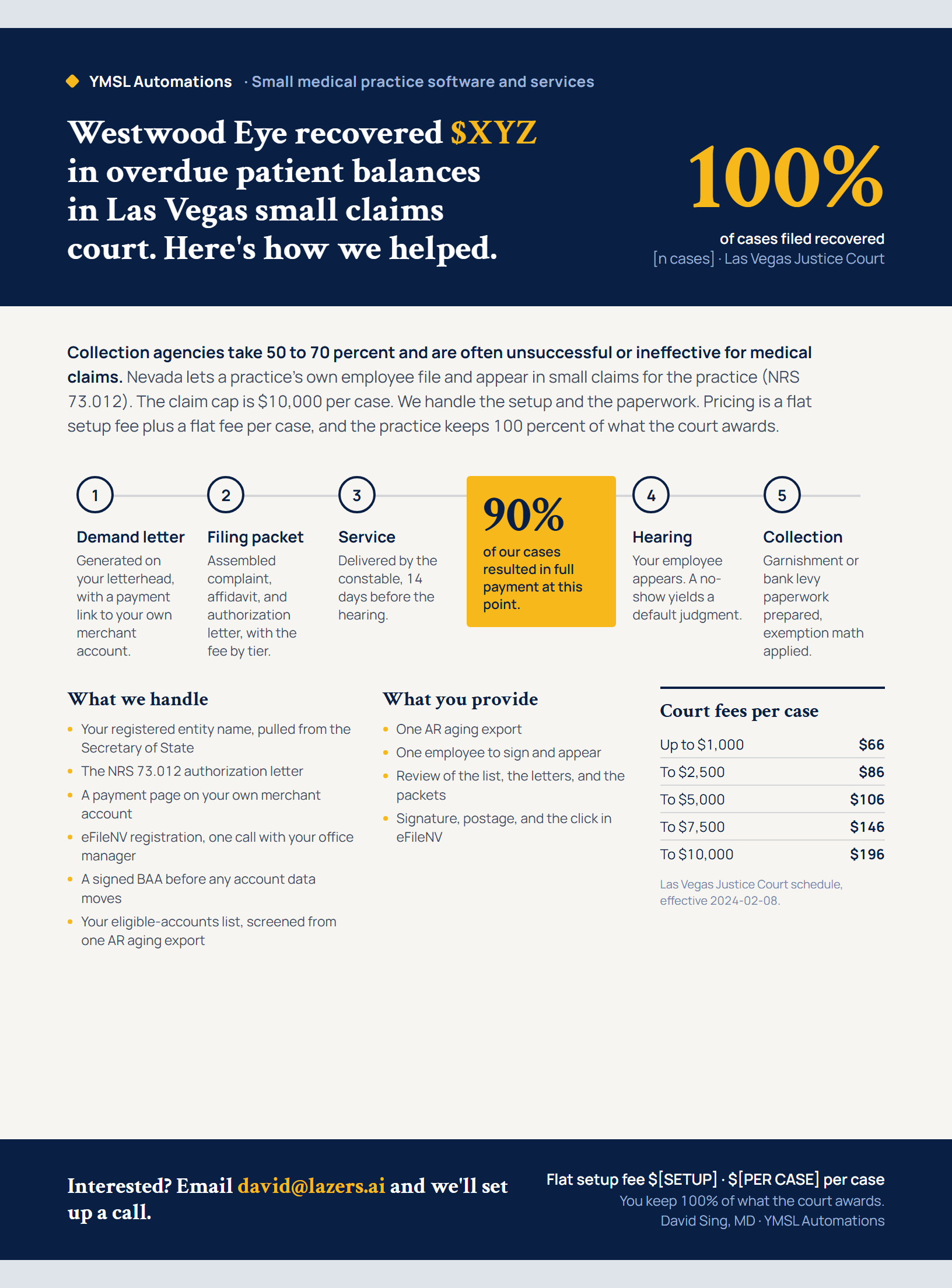 One-pager